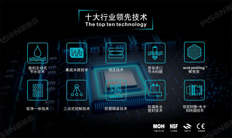 爱游戏净水器与市面普通净水器亮点对比